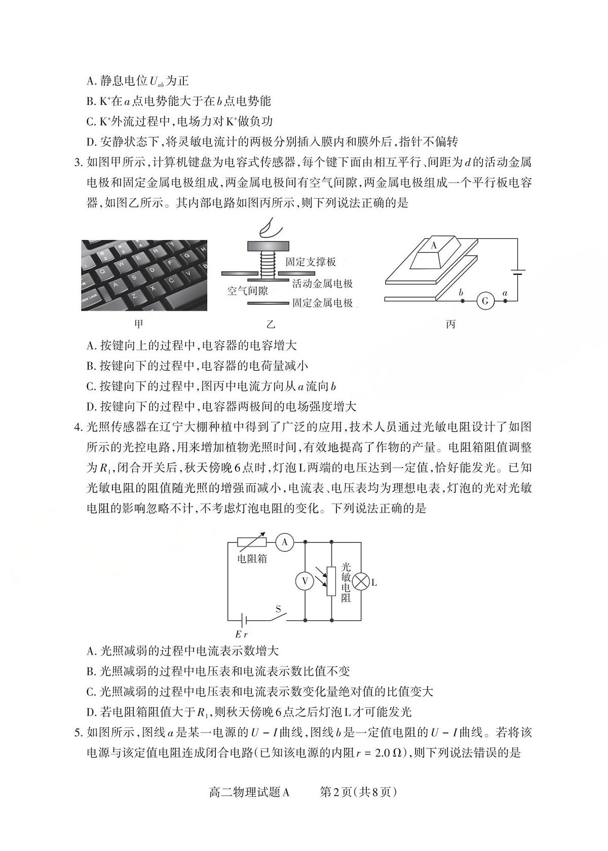 高二物理试题A_Print(1)(已优化)第2页