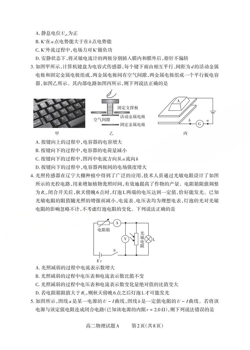 高二物理试题A_Print(1)(已优化)第2页