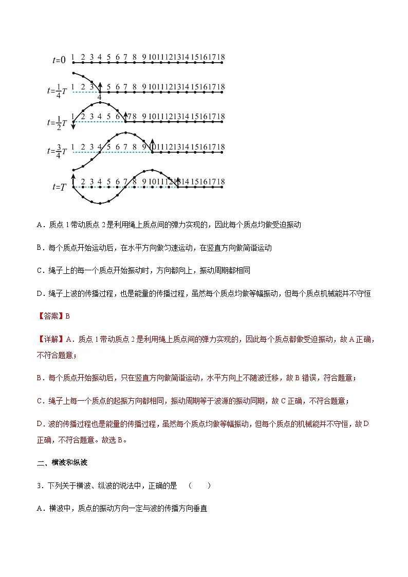 （人教版）选择性必修第一册高二物理同步分层练习3.1 波的形成（解析版）第2页