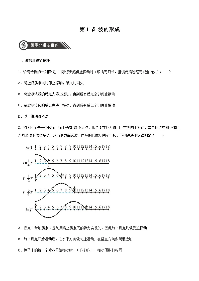 （人教版）选择性必修第一册高二物理同步分层练习3.1 波的形成（原卷版）第1页