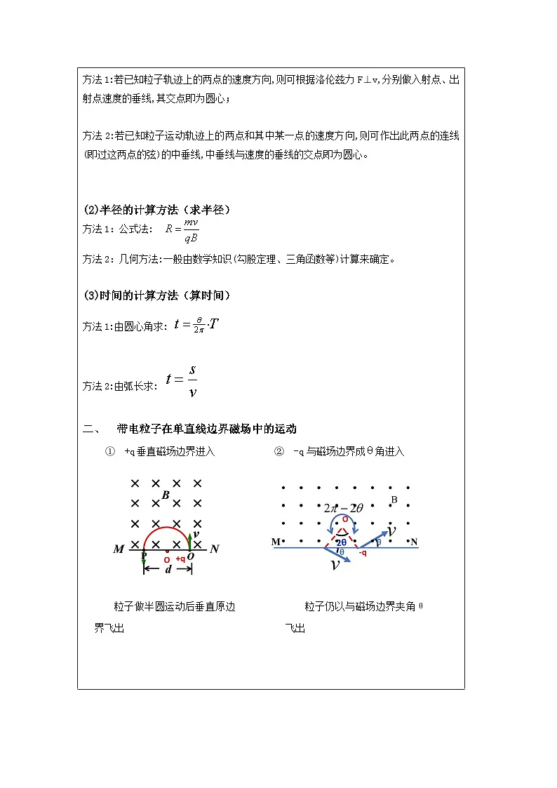 人教版高中物理选修第二册1.3.带电粒子在匀强磁场中的运动》表格式教案第2页