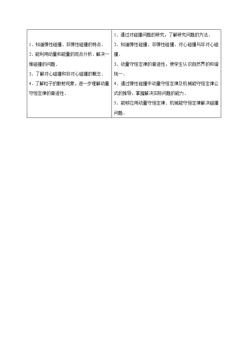 （人教版）选择性必修一高二物理同步讲义第05讲 弹性碰撞和非弹性碰撞（原卷版）第2页