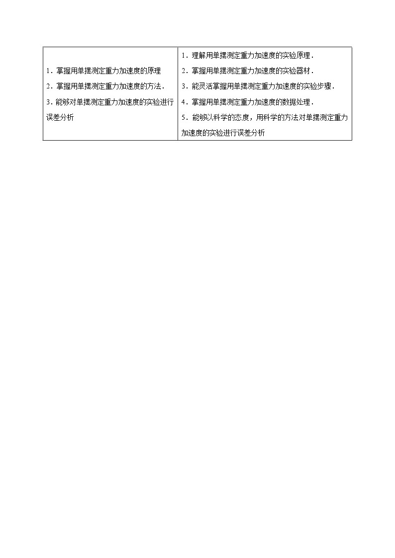 （人教版）选择性必修一高二物理同步讲义第05讲 实验：用单摆测量重力加速度（学生版）第2页