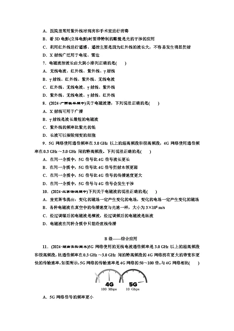 高二物理（人教版选择性必修二）试题课时跟踪检测（22）无线电波的发射和接收电磁波谱（Word版附解析）第2页