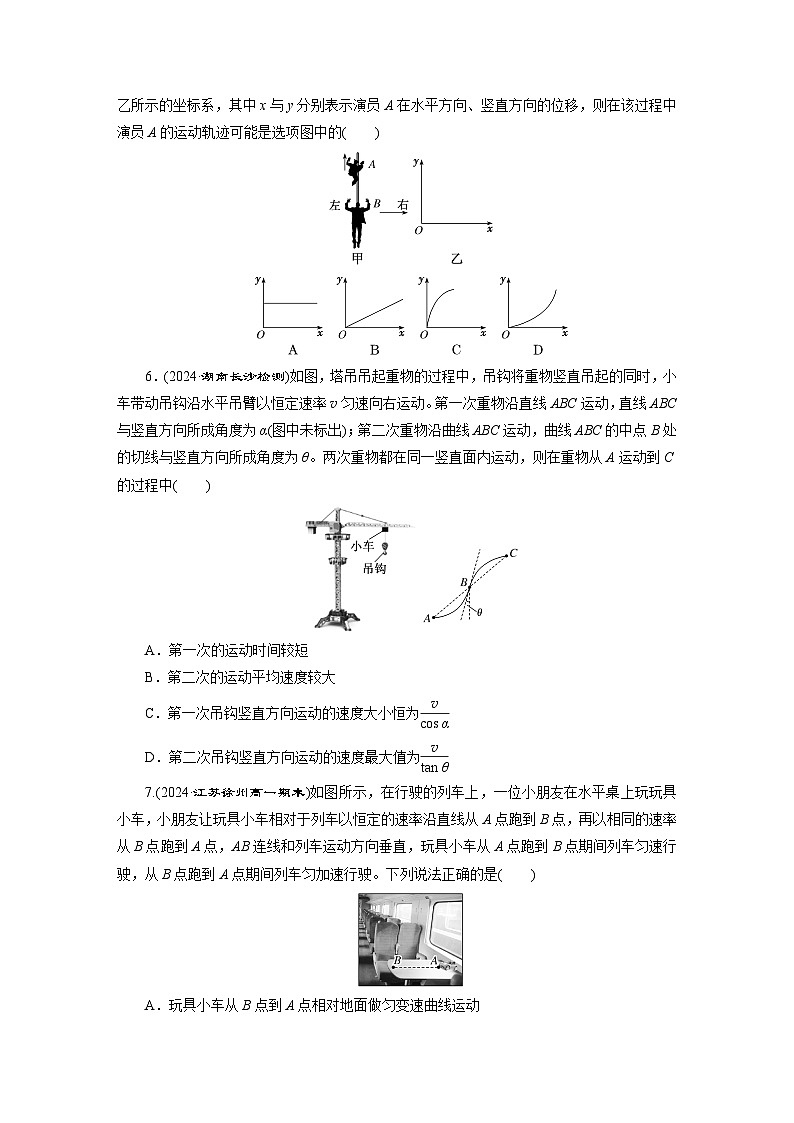 高一物理（人教版必修二）试题课时跟踪检测（2）运动的合成与分解（Word版附解析）第2页