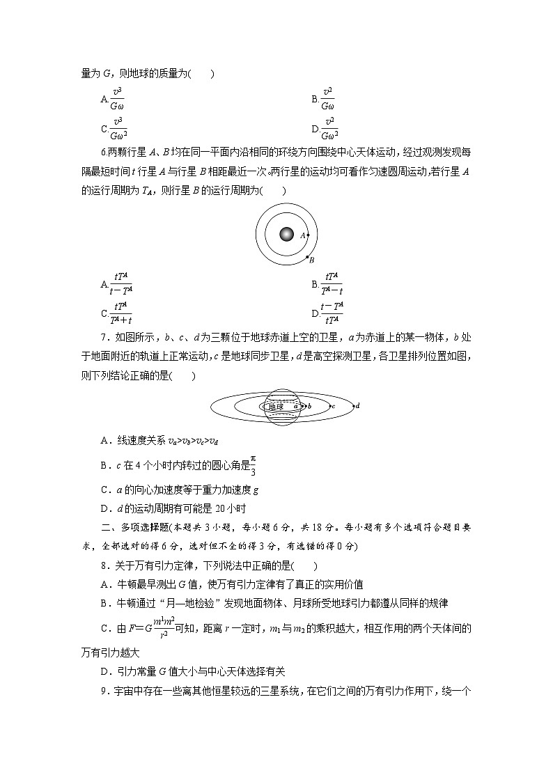 高一物理（人教版必修二）试题阶段质量检测（三）万有引力与宇宙航行（Word版附解析）第2页
