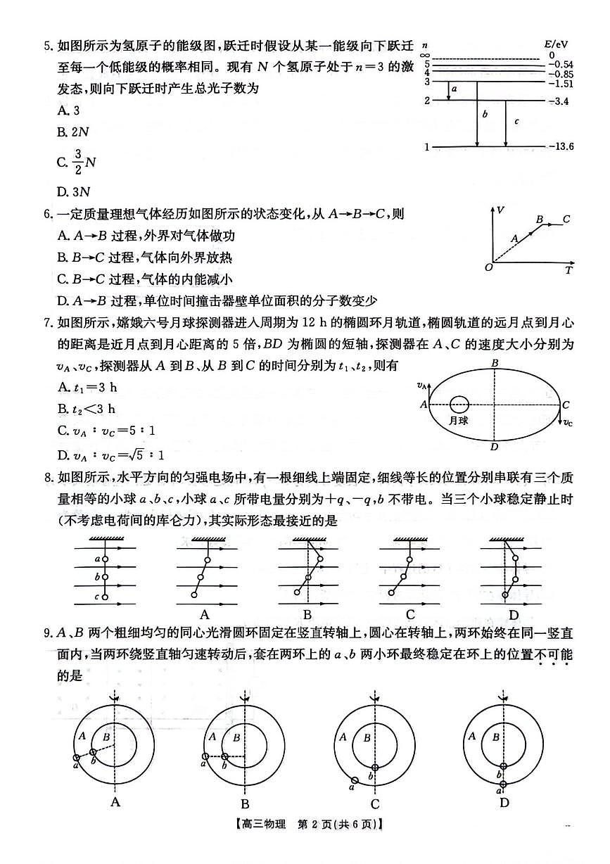 江苏省百校2026届高三上学期12月联考 物理试卷（PDF图片版）（含答案）第2页