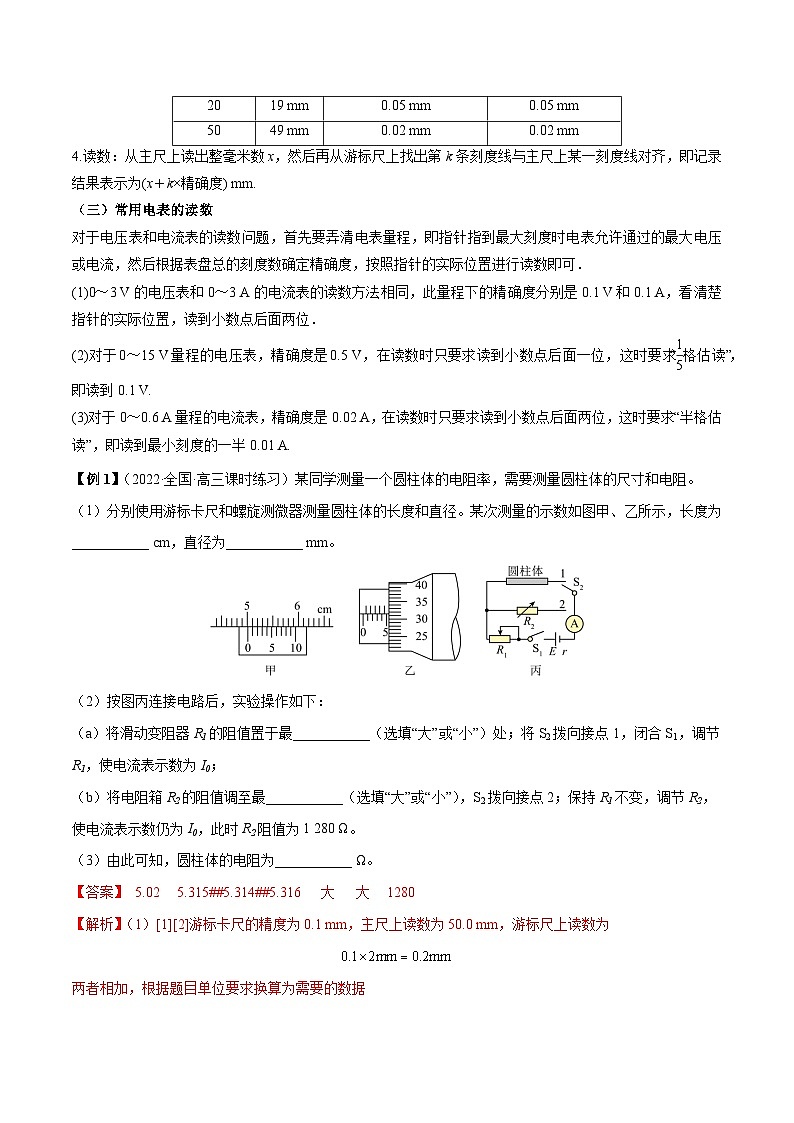 高考物理一轮重难点复习难点16 电学实验基础（解析版）第2页