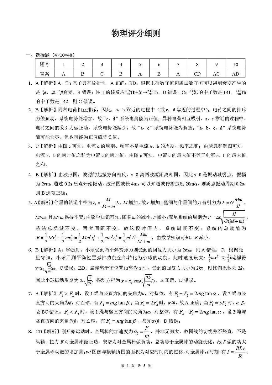 物理评分细则第1页