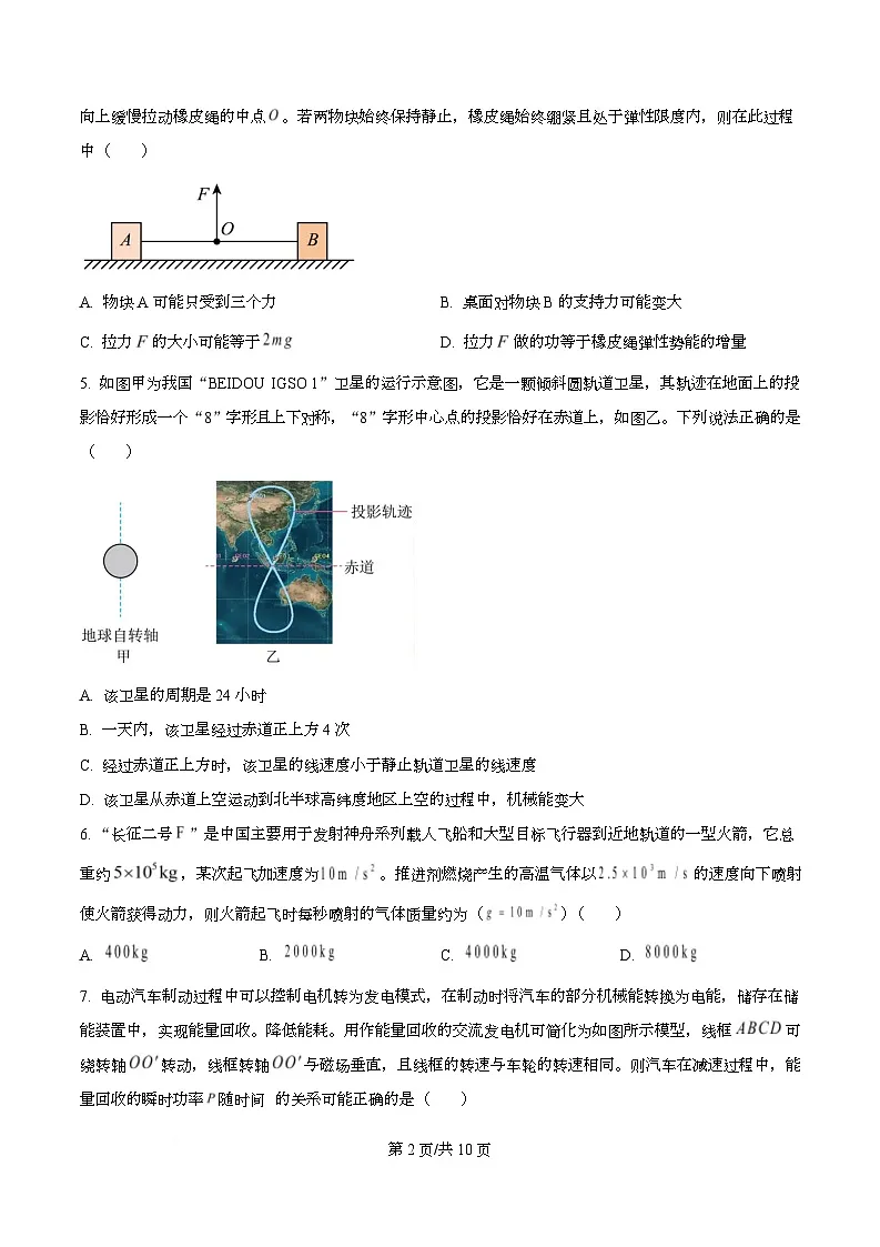 2026届浙江省稽阳联谊高三上学期一模物理试题（原卷版）第2页