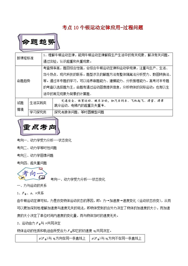 高考物理一轮复习考点分类训练3.3牛顿运动定律应用-过程问题（解析版）第1页