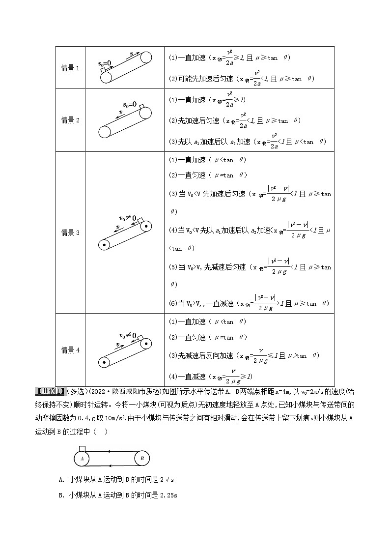 高考物理一轮复习考点分类训练3.4传送带模型和“滑块－木板”模型-（原卷版）第2页