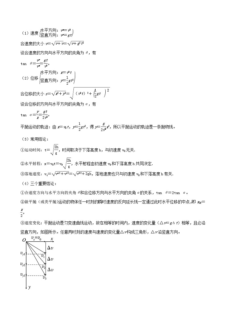 高考物理一轮复习考点分类训练4.2曲线运动-抛体运动-（原卷版）第2页
