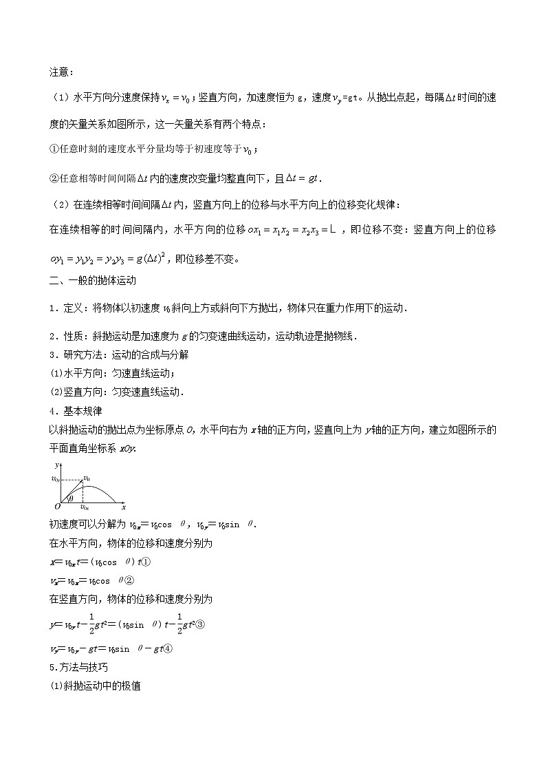 高考物理一轮复习考点分类训练4.2曲线运动-抛体运动-（原卷版）第3页
