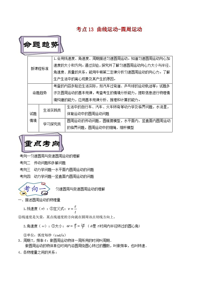 高考物理一轮复习考点分类训练4.3曲线运动-圆周运动-（解析版）第1页