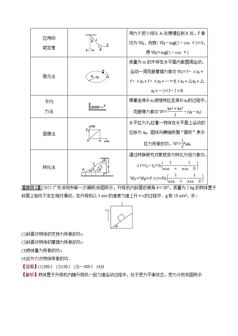 高考物理一轮复习考点分类训练6.1机械能守恒定律--功、功率和机车启动问题-（解析版）第3页