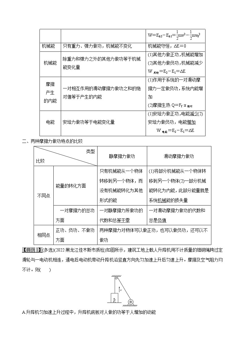 高考物理一轮复习考点分类训练6.4机械能守恒定律--功能关系和能量守恒定律-（解析版）第2页
