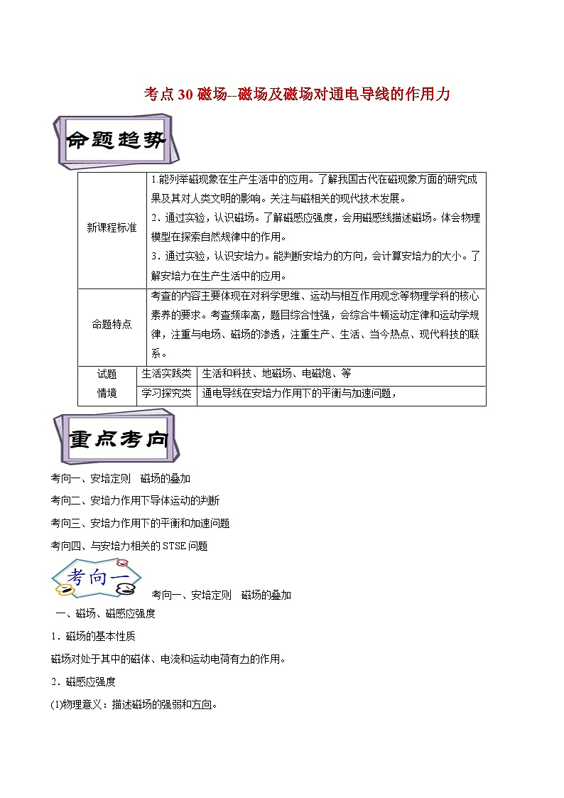 高考物理一轮复习考点分类训练10.1磁场--磁场及磁场对通电导线的作用力（解析版）第1页