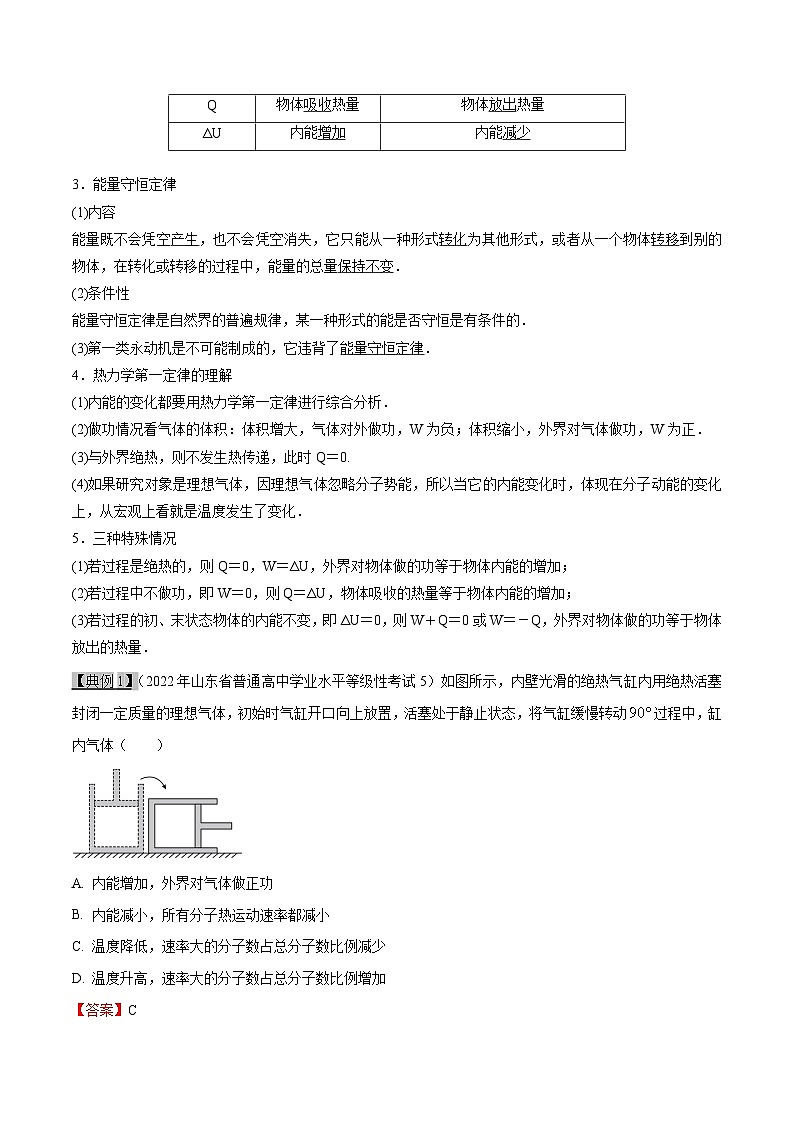 高考物理一轮复习考点分类训练13.4热学-热力学定律与能量守恒定律（解析版）第2页