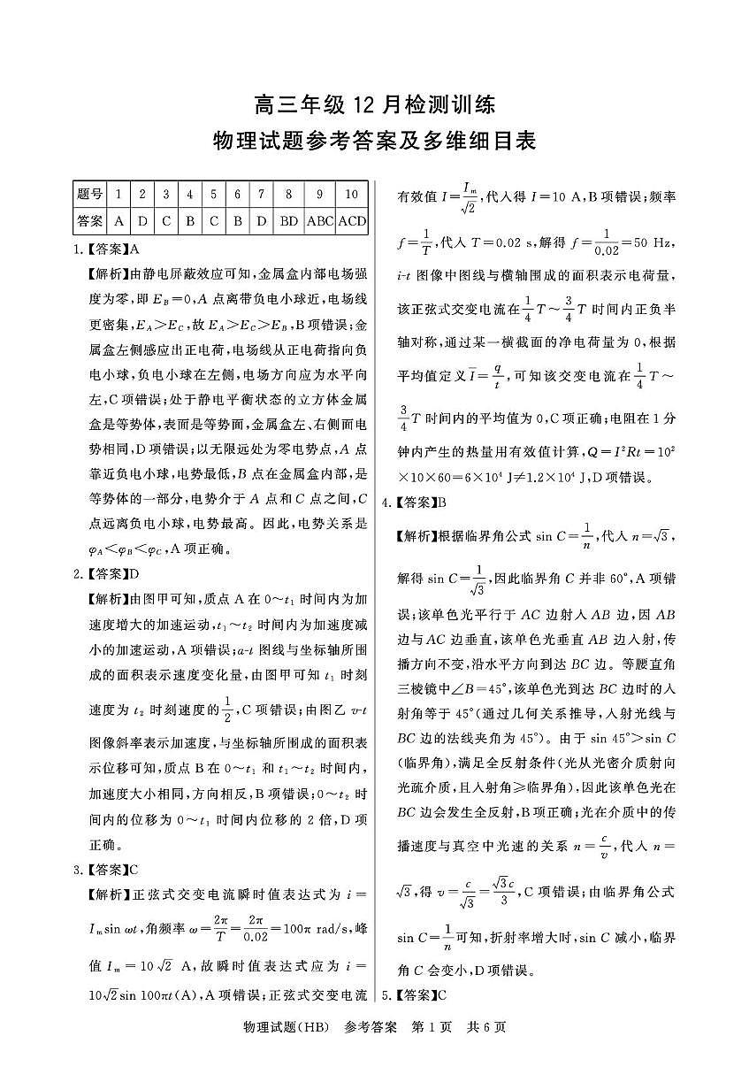 河北部分学校T8联考2025-2026学年高三上学期12月月考物理答案第1页