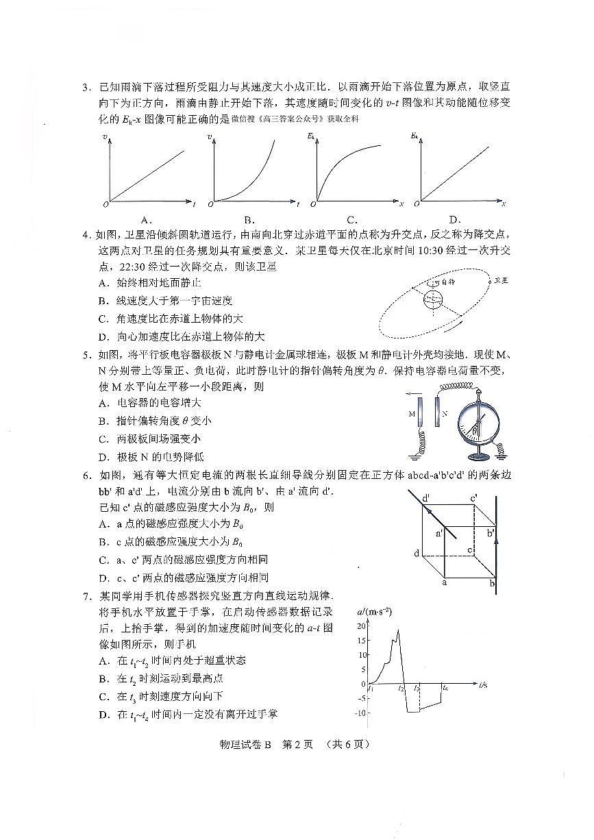 物理第2页