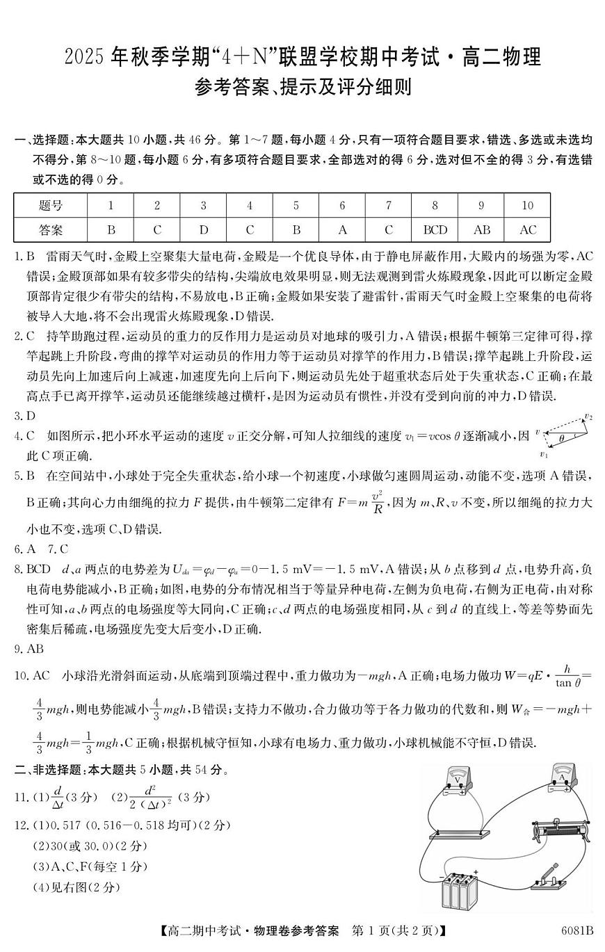 南宁4+N联盟2025秋季期中高二物理答案第1页