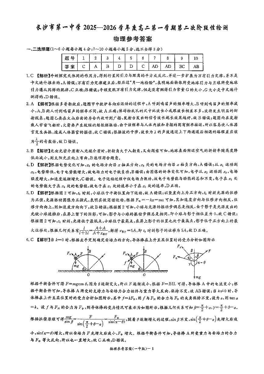 长沙市一中高二12月物理试卷答案第1页