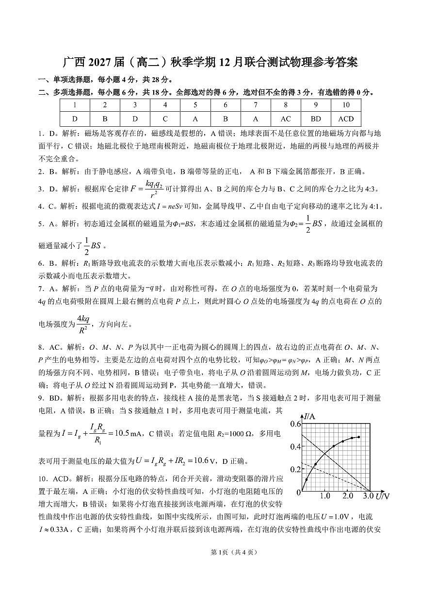 邕衡名校·广西2025-12月联考高二物理答案第1页