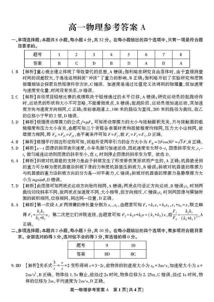 安徽皖江名校联盟2025-2026学年高一上学期12月联考物理答案第1页