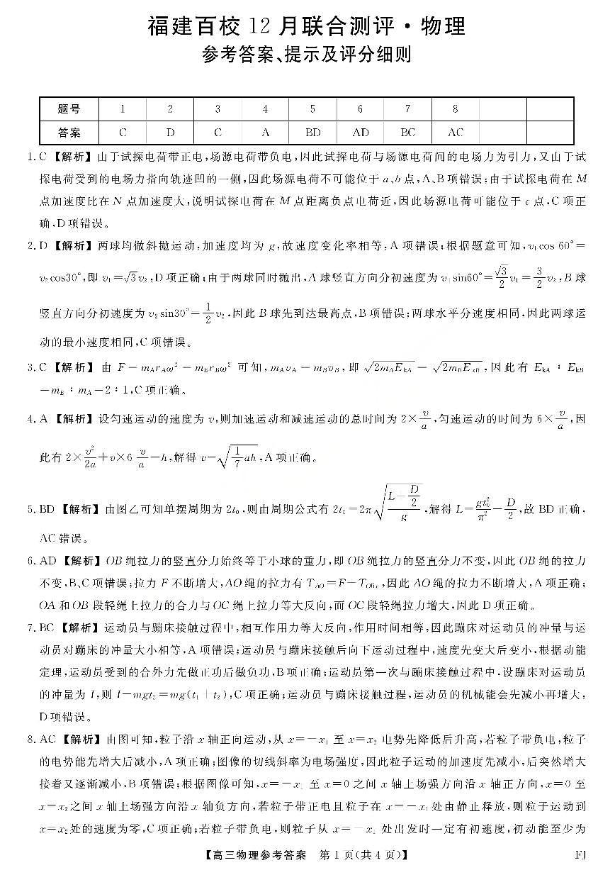 物理试题卷答案第1页