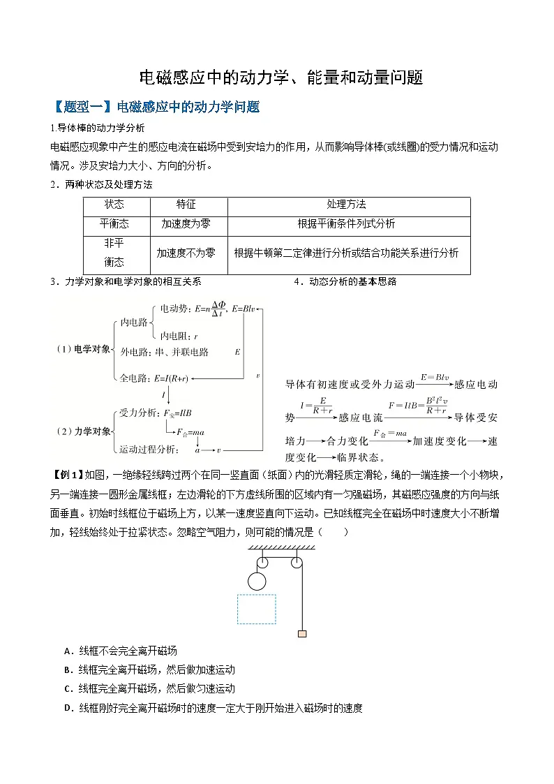 专题13 电磁感应中的动力学、能量和动量问题（三大题型）（原卷版）第1页