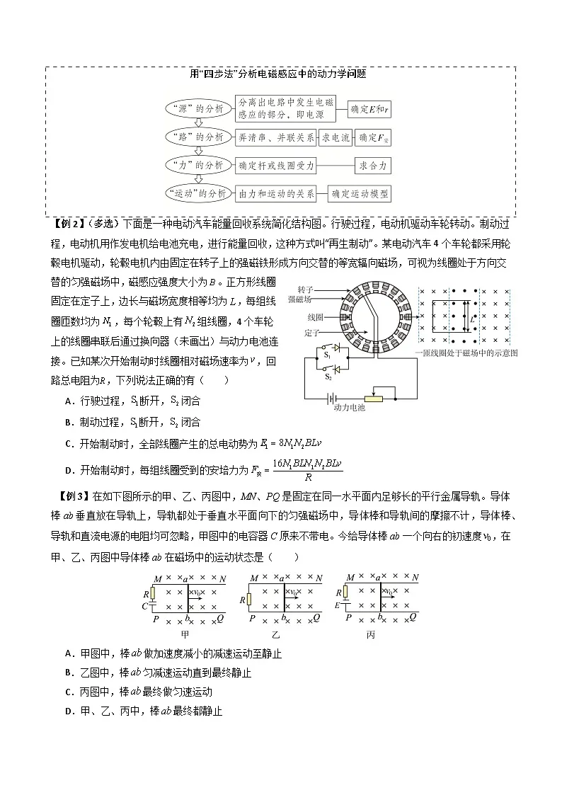 专题13 电磁感应中的动力学、能量和动量问题（三大题型）（原卷版）第2页