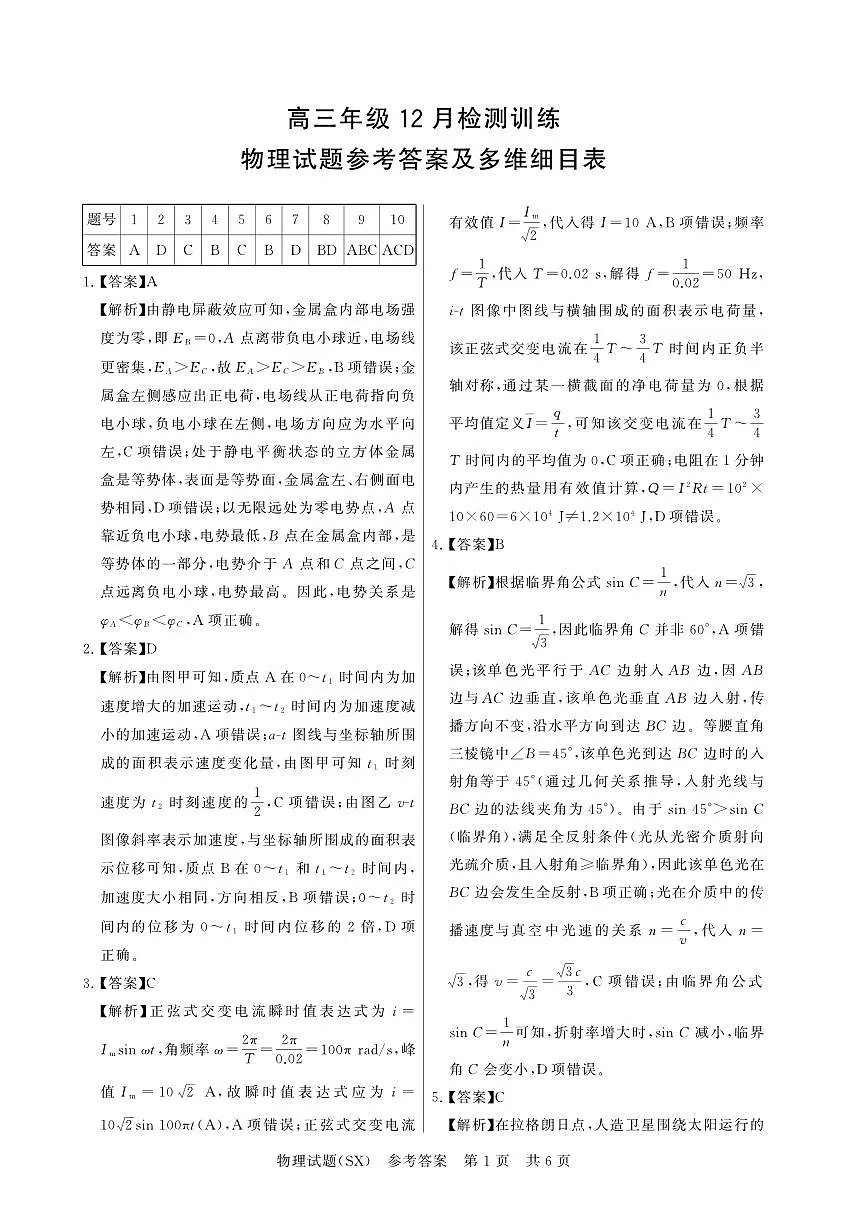 T8联考2026届高三年级12月检测训练物理(山西)答案第1页