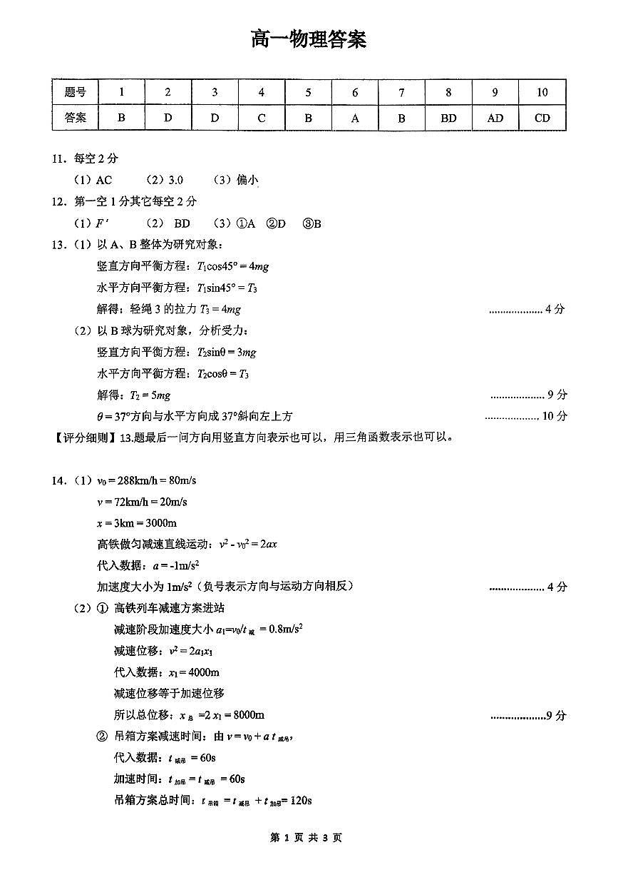 湖北省百强高中名校2025-2026学年高一上学期12月月考物理试理答案第1页