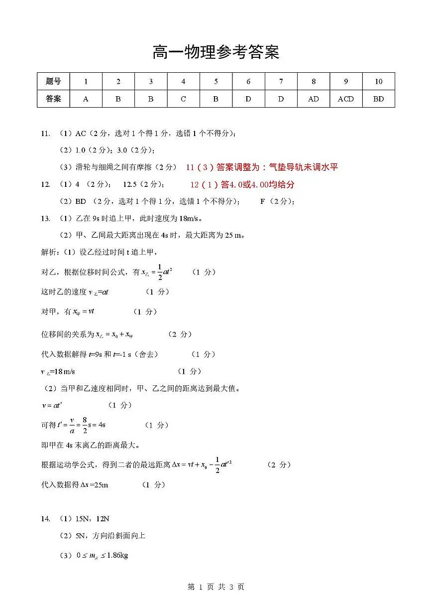 湖北楚天教科研协作体2025-2026学年高一上学期12月联考物理试卷答案第1页