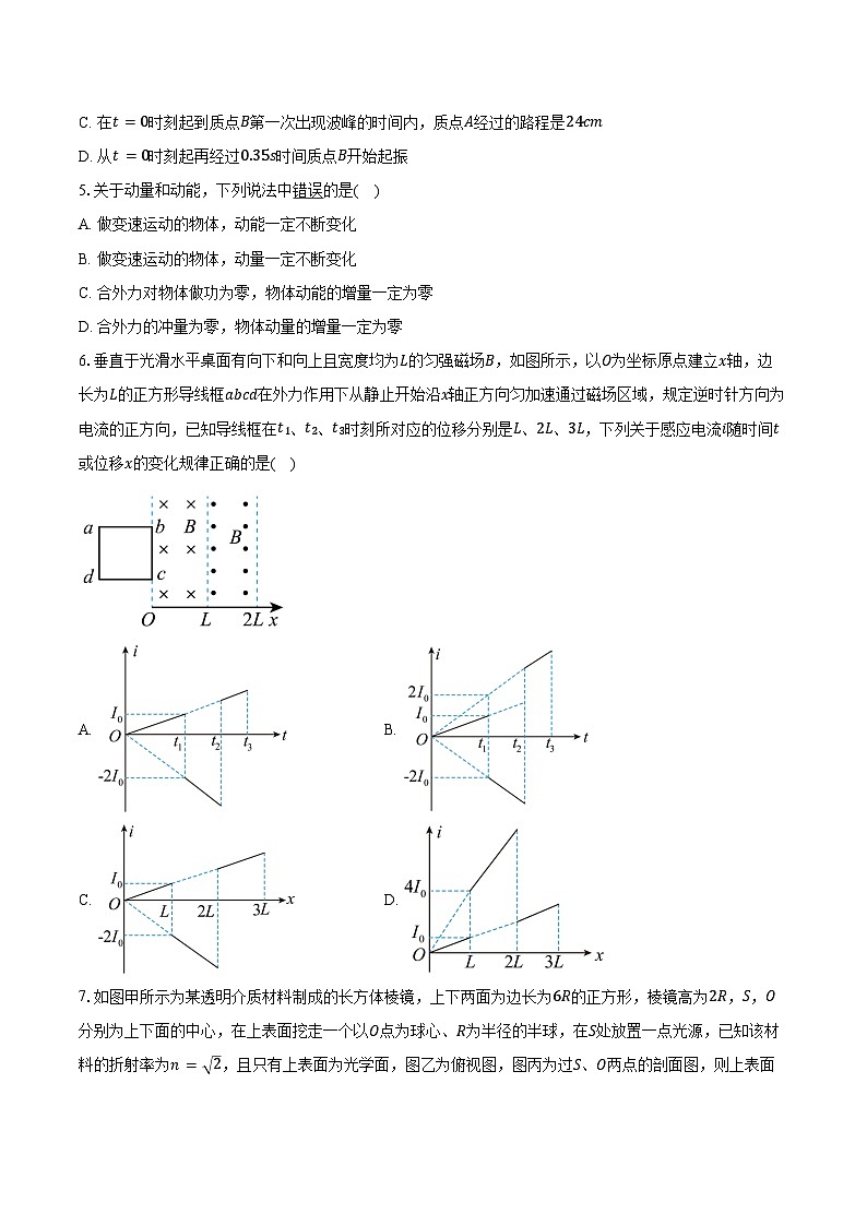 2025-2026学年安徽省高二（上）期末模拟物理试卷（含答案）第2页