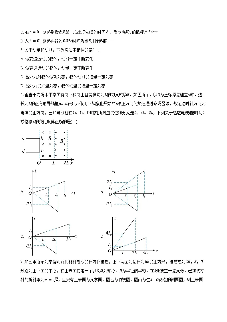 2025-2026学年安徽省高二（上）期末模拟物理试卷（含答案）第2页