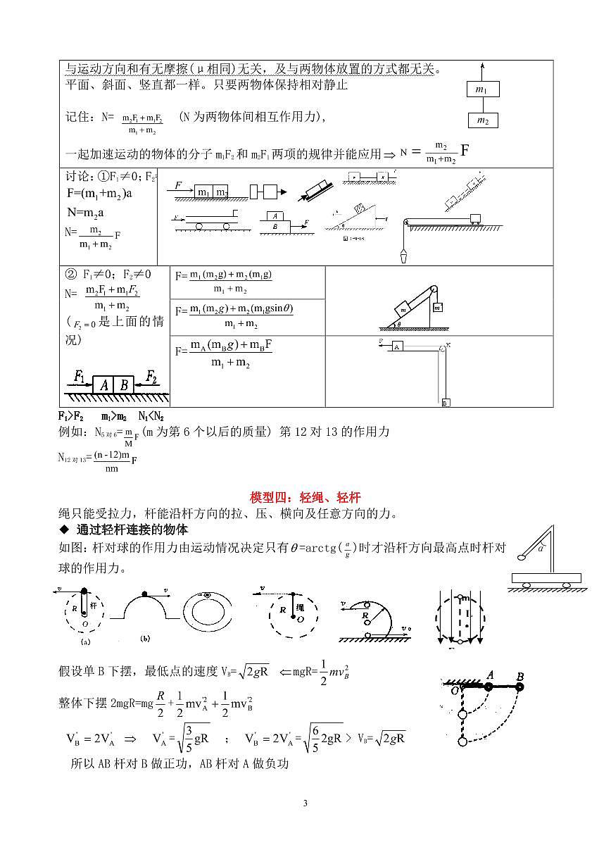 2026届高考物理一轮专题-答题模板总结练习含答案第3页