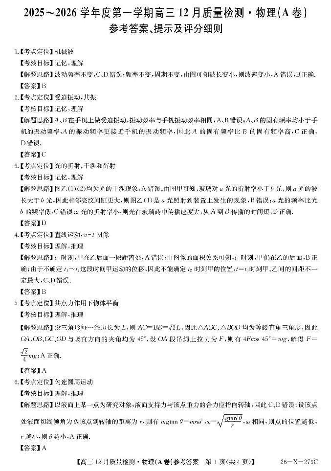 安徽县中联考2026届高三上学期12月联考物理答案第1页