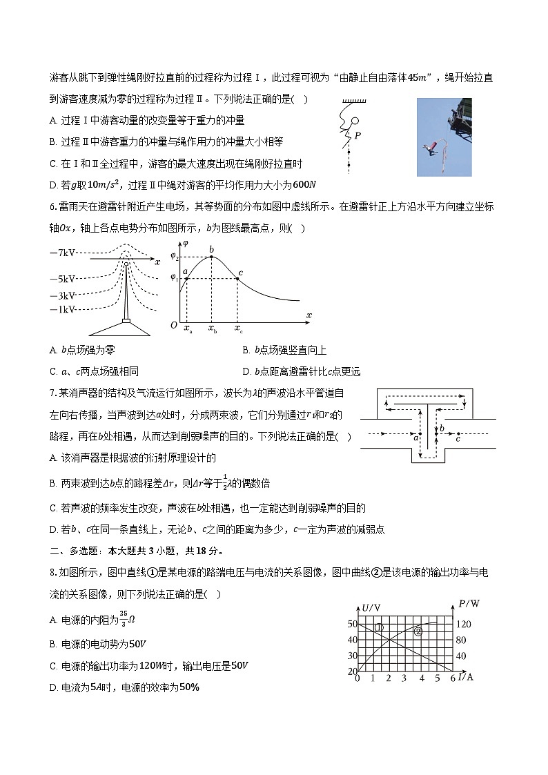 2024-2025学年广东省深圳科学高中高二（上）期末物理试卷（含答案）第2页