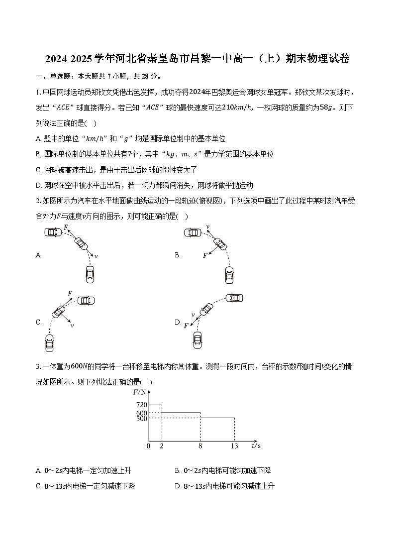 2024-2025学年河北省秦皇岛市昌黎一中高一（上）期末物理试卷（含答案）第1页