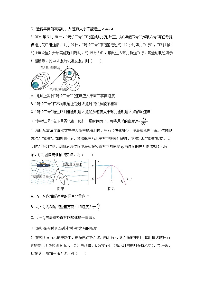 2024-2025学年广东省华附、省实、广雅、深中四校联考高三上学期期末物理试卷（学生版）第2页