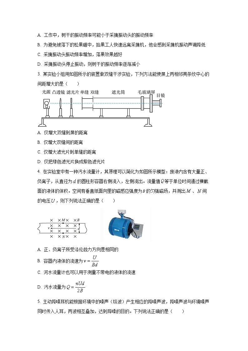 2024-2025学年广东省湛江市高二上学期期末调研测试物理试卷（学生版）第2页