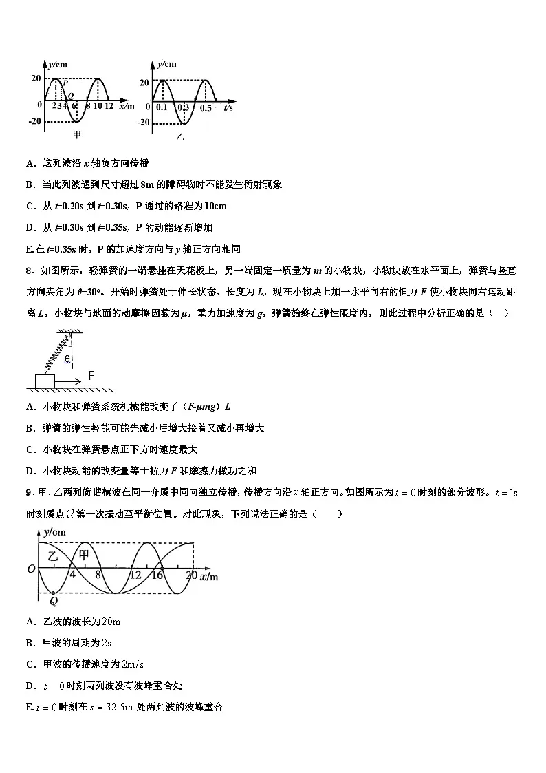2026届安徽省1号卷A10联盟高三下第一次测试物理试题含解析第3页
