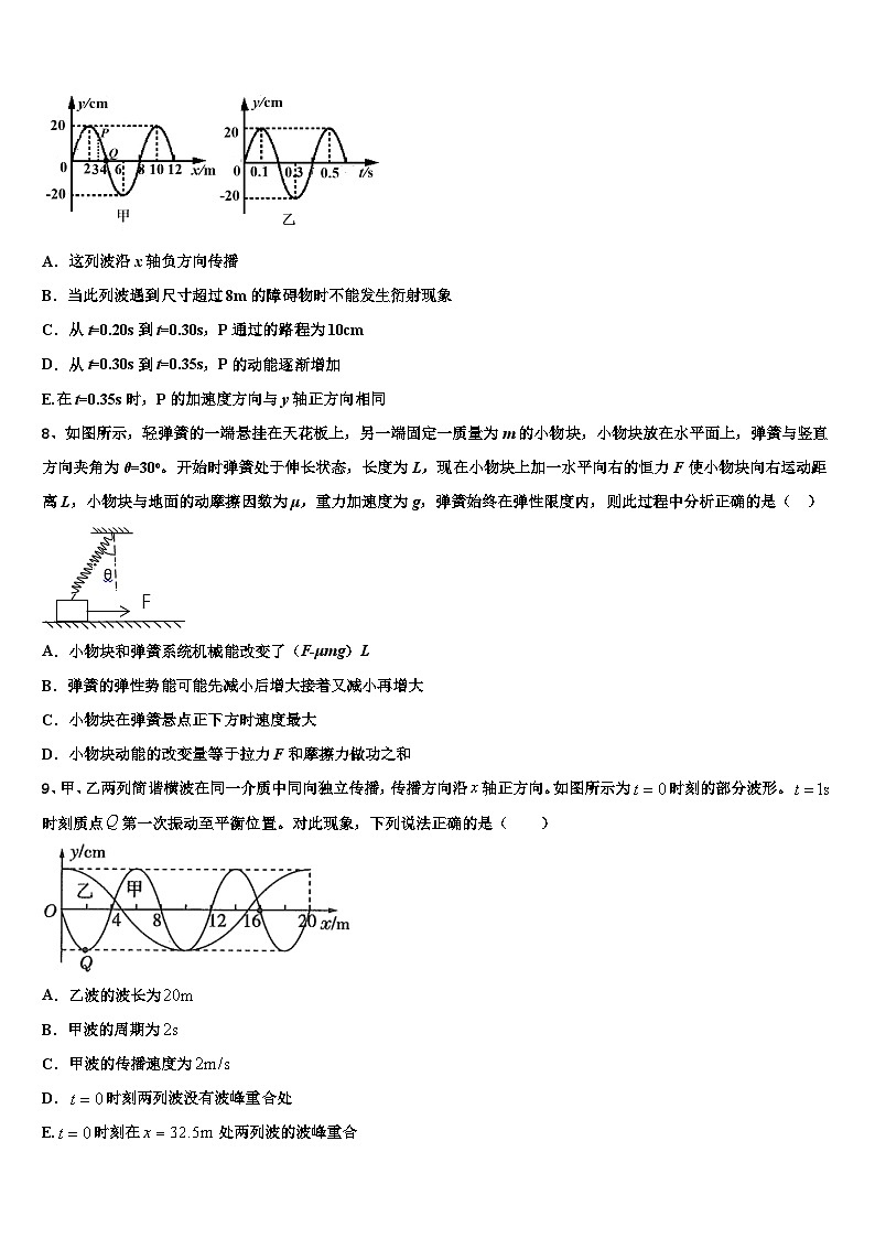 2026届安徽省1号卷A10联盟高三下第一次测试物理试题含解析第3页