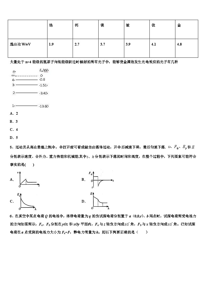 2026届安徽省安大附中高三下学期联考物理试题含解析第2页