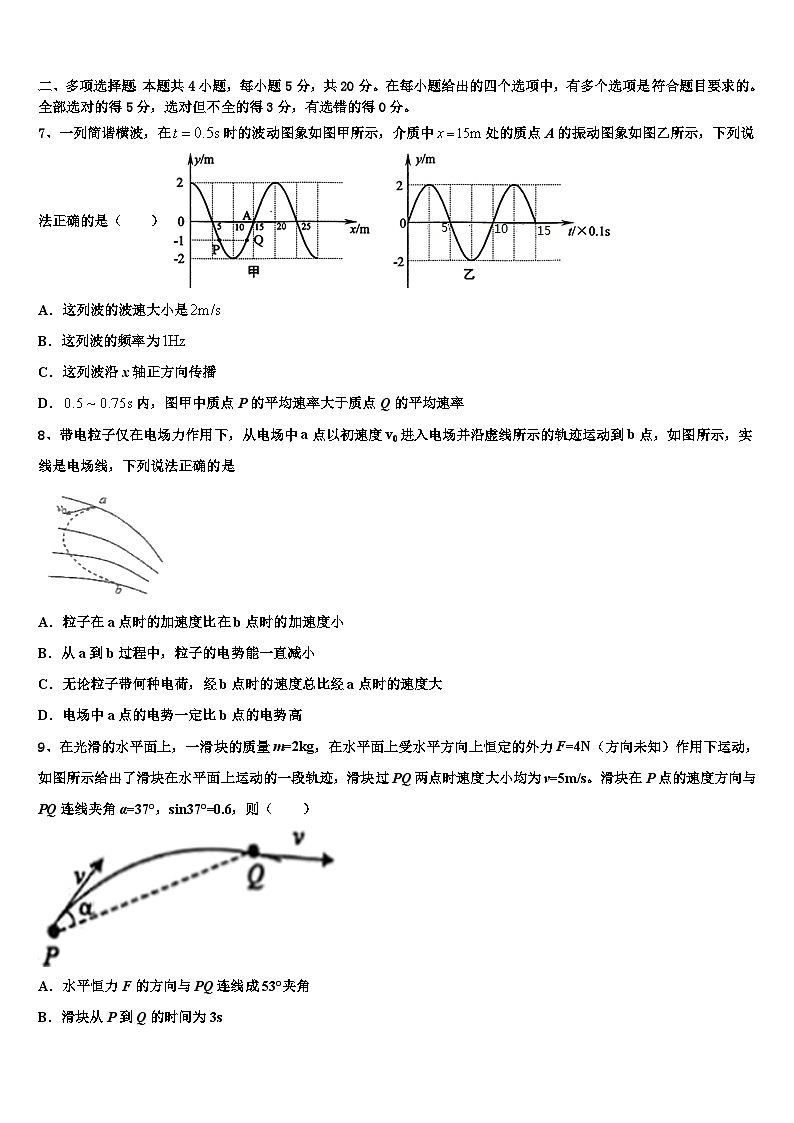 2026届安徽滁州市定远县西片三校高三下学期联合考试物理试题含解析第3页