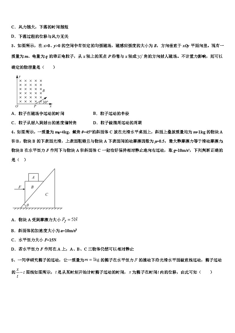 2026届安徽六安市皖西高中教学联盟高三下第一次测试物理试题含解析第2页