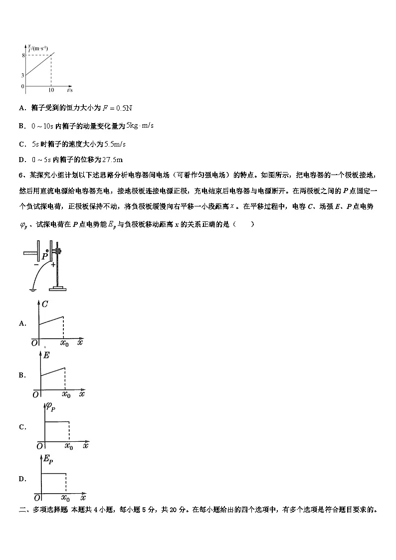2026届安徽六安市皖西高中教学联盟高三下第一次测试物理试题含解析第3页