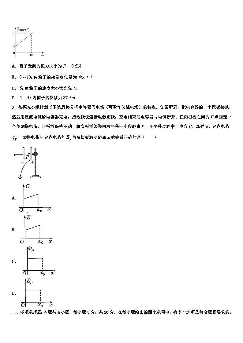 2026届安徽六安市皖西高中教学联盟高三下第一次测试物理试题含解析第3页